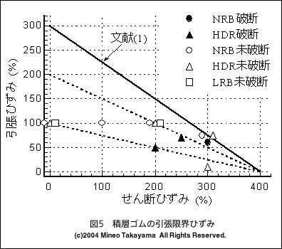 �}5�@�ϑw�S���̈������E�Ђ���