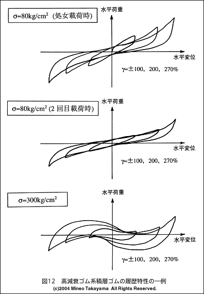 �}12�@�������S���n�ϑw�S���̗�������̈��